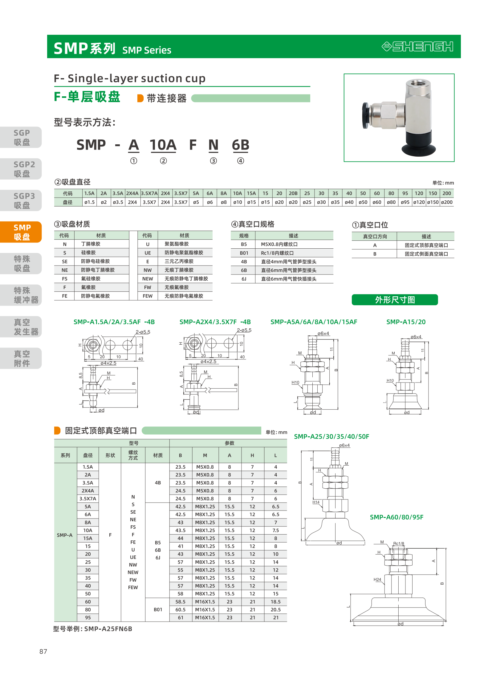 提取自盛航画册-定稿-电子书20251031_副本2_88.png