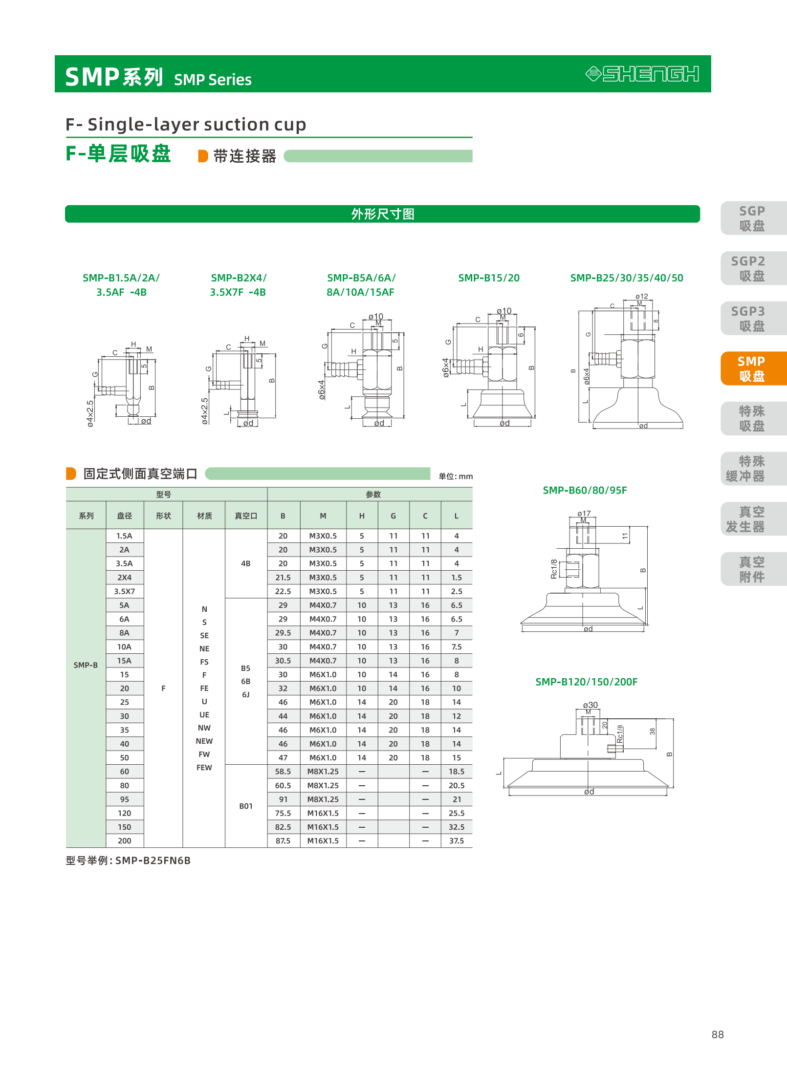 提取自盛航画册-定稿-电子书20251031_副本2_89.png