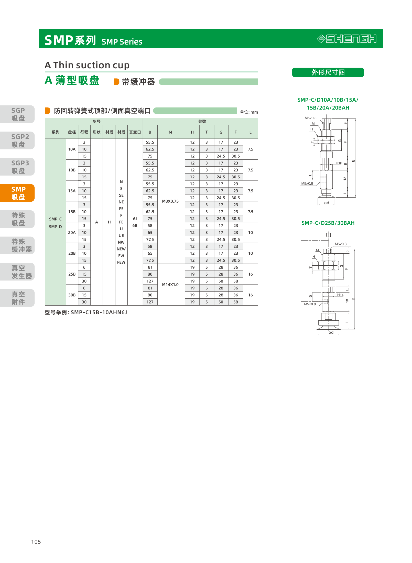 提取自盛航画册-定稿-电子书20251031_副本2_106.png