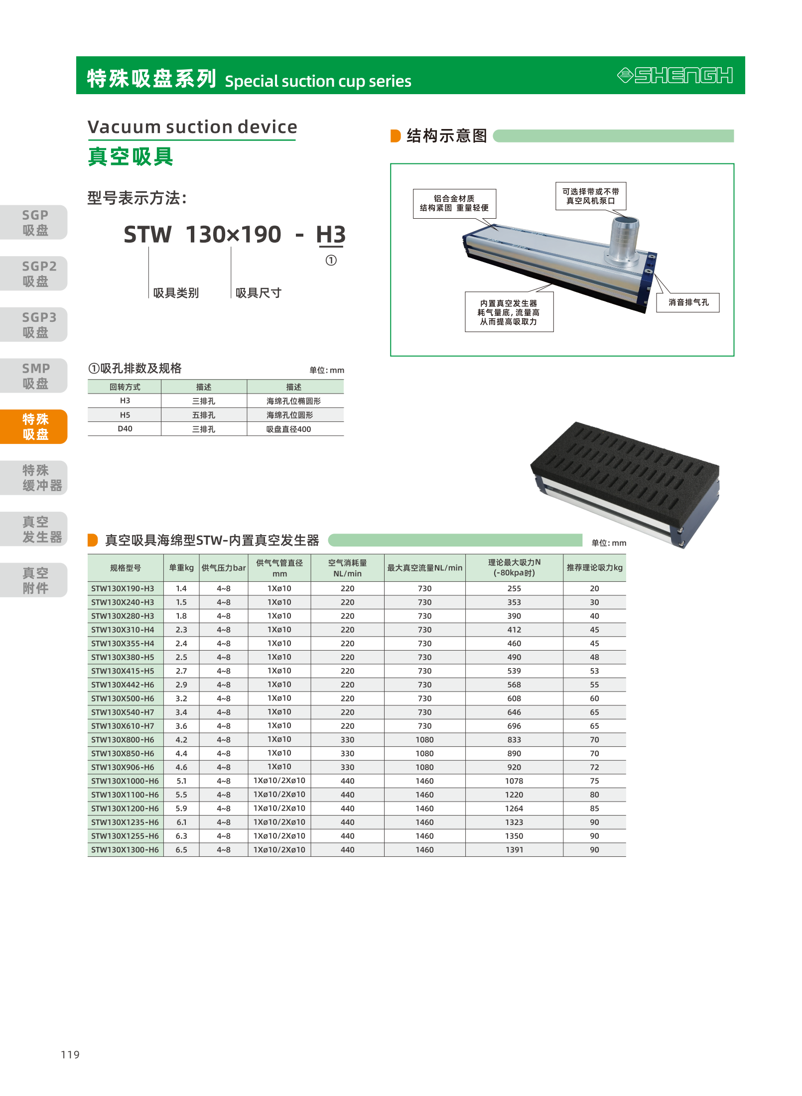 提取自盛航画册-定稿-电子书20251031_副本2_120.png