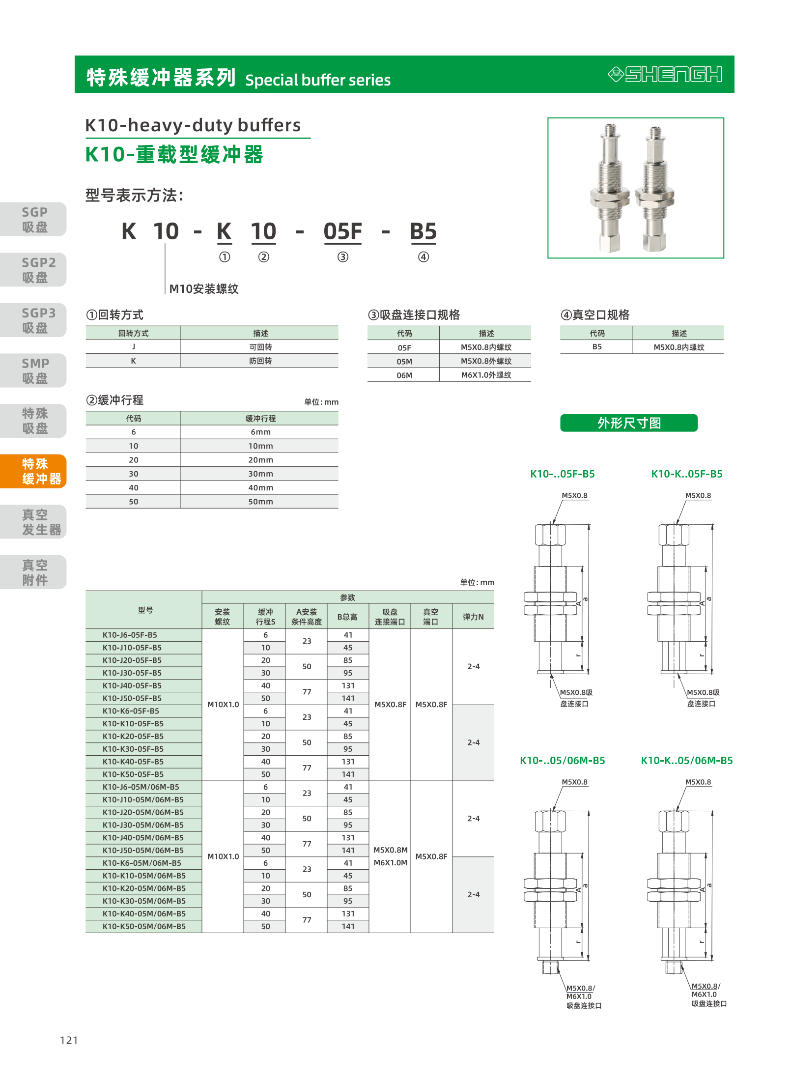 提取自盛航画册-定稿-电子书20251031_副本2_122.png