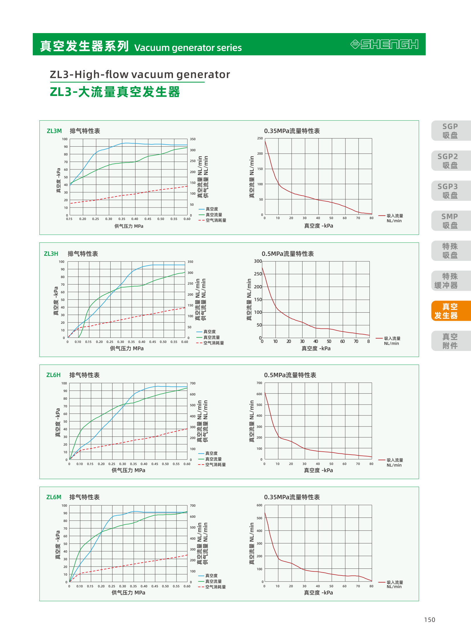 提取自盛航画册-定稿-电子书20251031_副本2_151.png