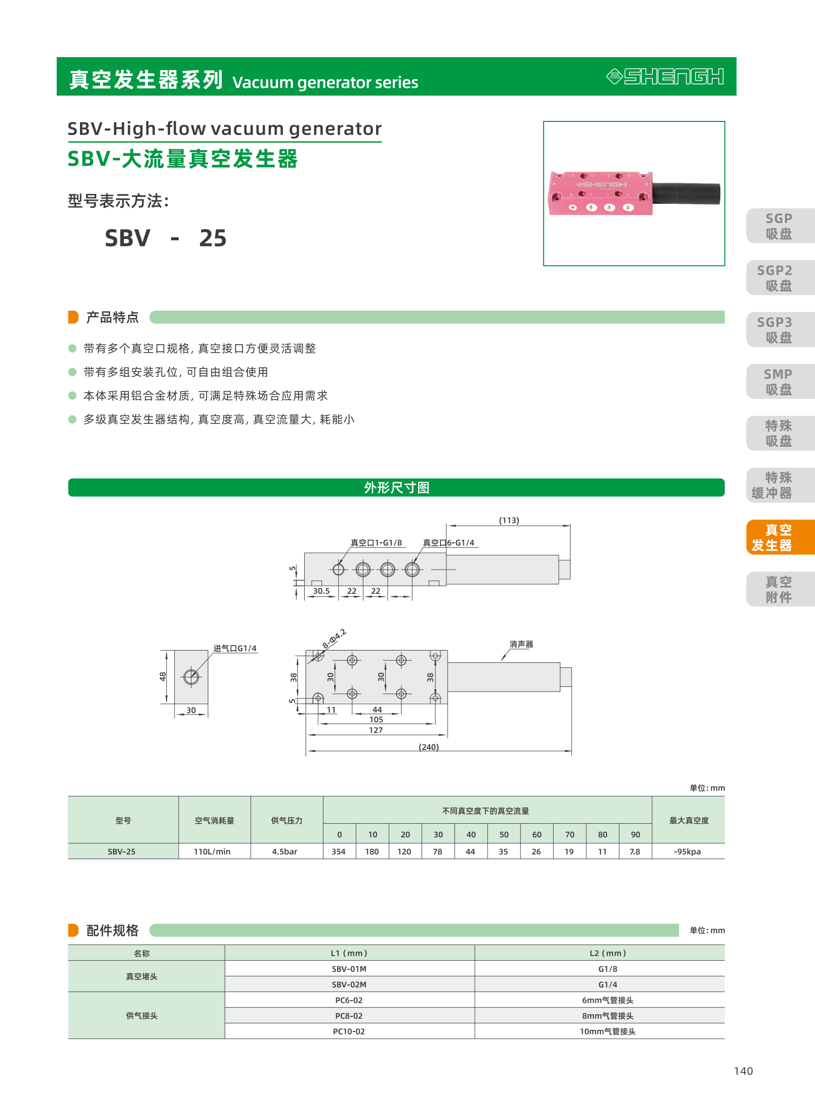 提取自盛航画册-定稿-电子书20251031_副本2_141.png