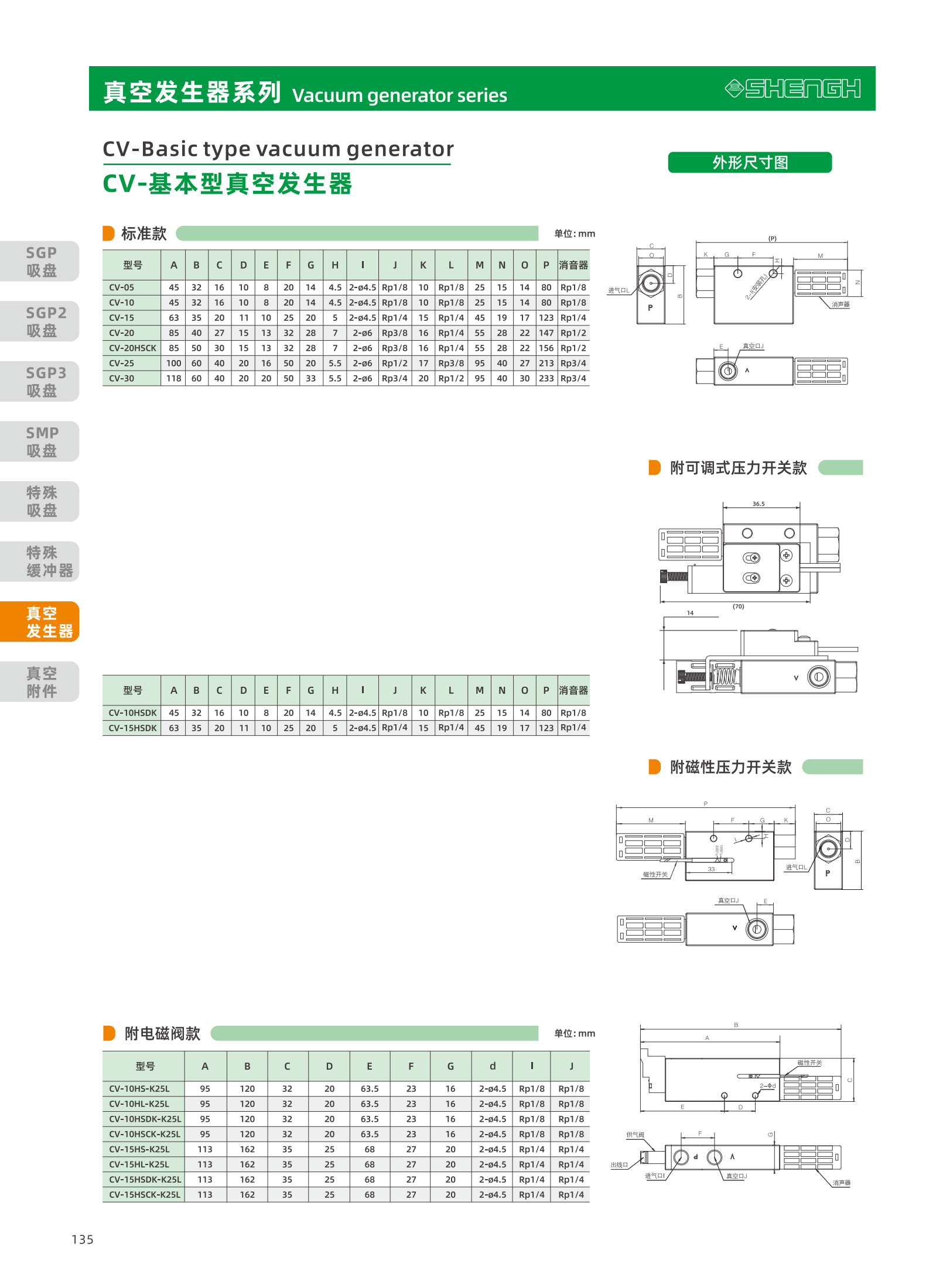 提取自盛航画册-定稿-电子书20251031_副本2_136.png