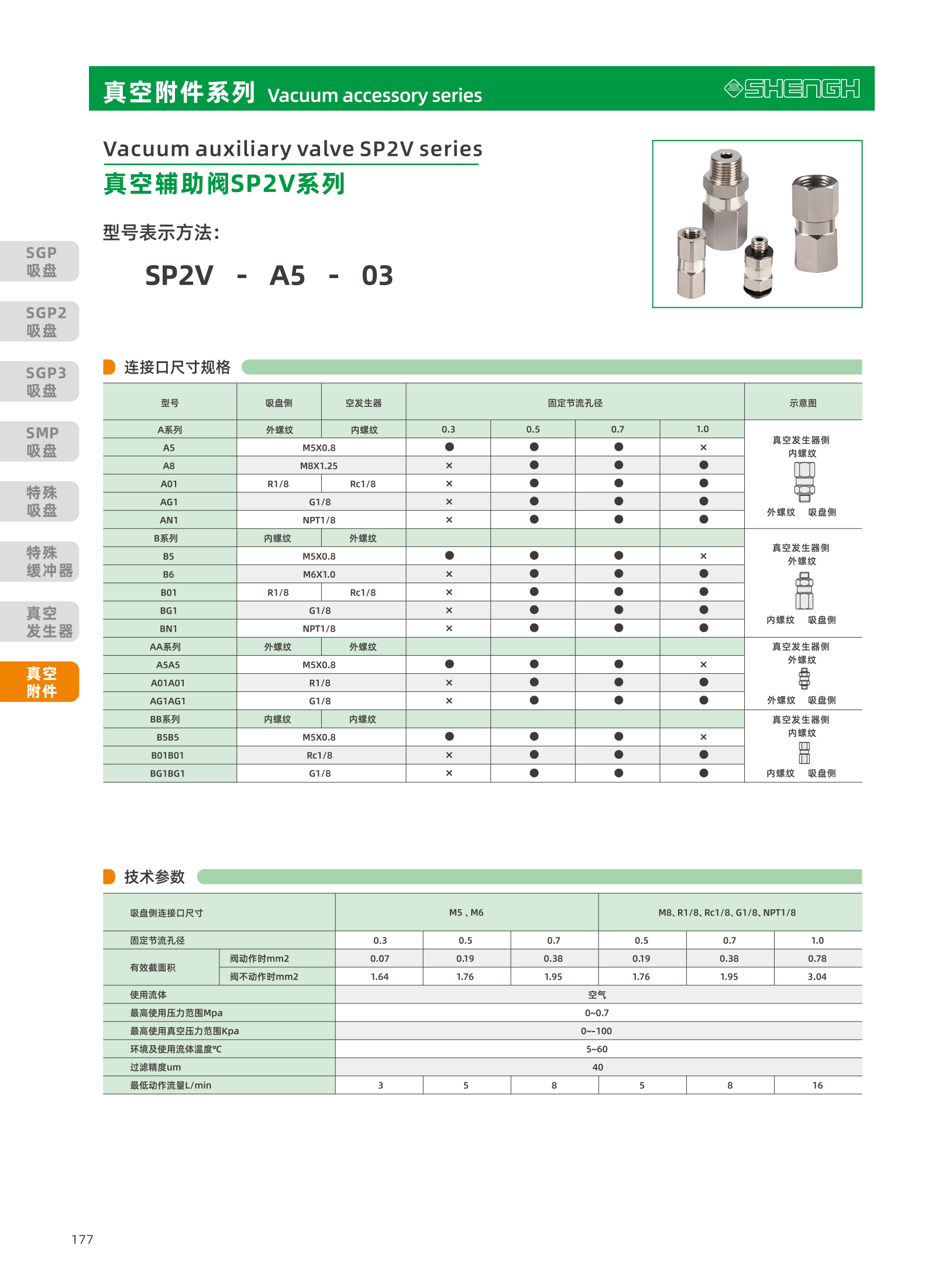 提取自盛航画册-定稿-电子书20251031_副本2_178.png