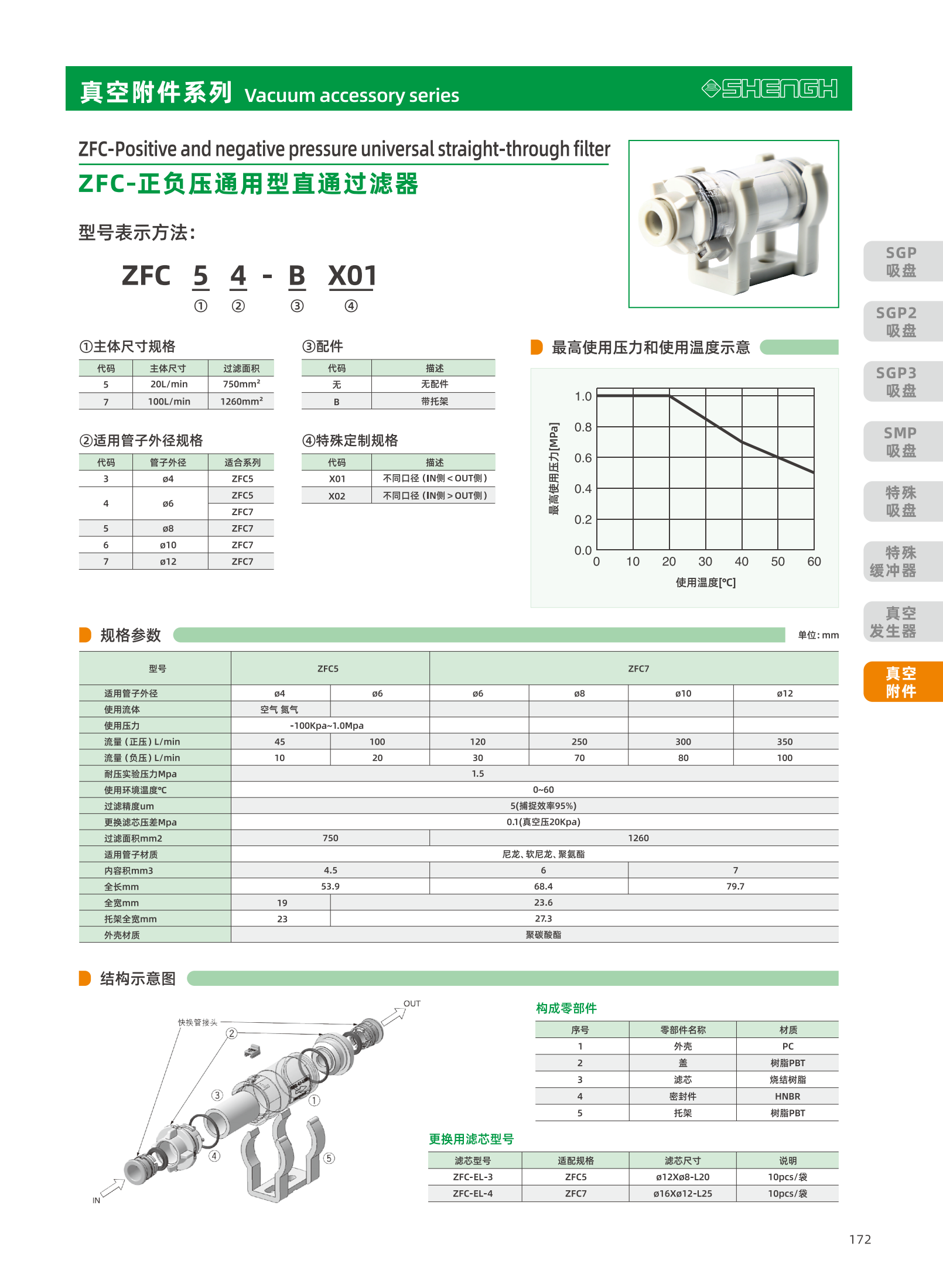 提取自盛航画册-定稿-电子书20251031_副本2_173.png