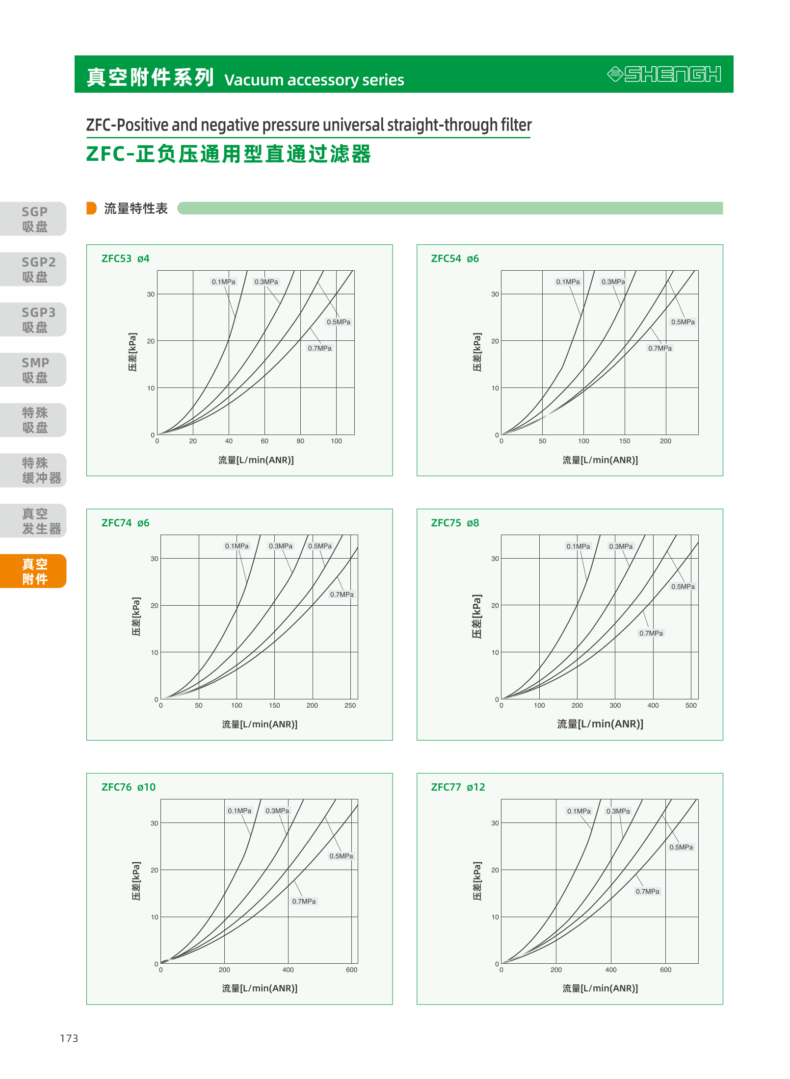 提取自盛航画册-定稿-电子书20251031_副本2_174.png